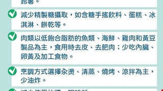 減重外食技巧