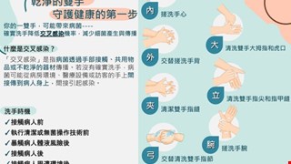 乾淨的雙手 守護健康的第一步/RCC1