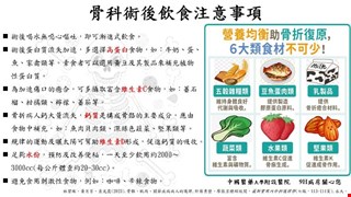 骨科術後飲食注意事項/9H