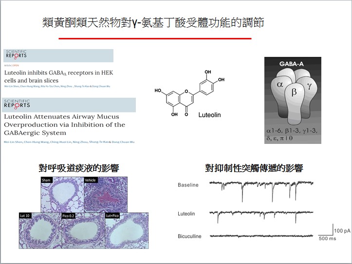 精準醫學4