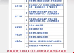 2020年爸氣十足健康檢查專案，自即日起至9月底止。