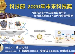 醫療技術成果具科學突破性 跨校科研團隊榮獲科技部「2020未來科技獎」