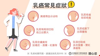 乳癌常見症狀-乳癌懶人包2