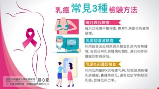 乳癌常見3種檢驗方法-乳癌懶人包4