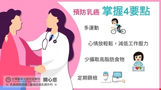 預防乳癌，掌握4要點-乳癌懶人包5