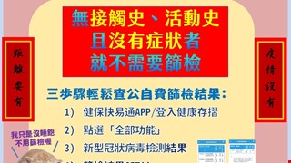 全民健保行動快易通APP 讓你公費自費篩檢結果一鍵查