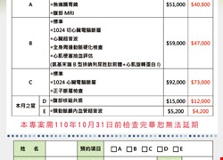 2021年揪肝心健康檢查專案，自即日起至10月底止。