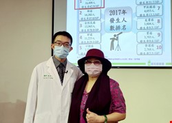 大腸腫瘤不一定要開刀？內視鏡黏膜下腫瘤切除術 讓體外無傷口