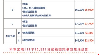 111年11-12月暖心團圓健檢專案