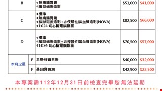 112年10-12月歲末年終健檢專案