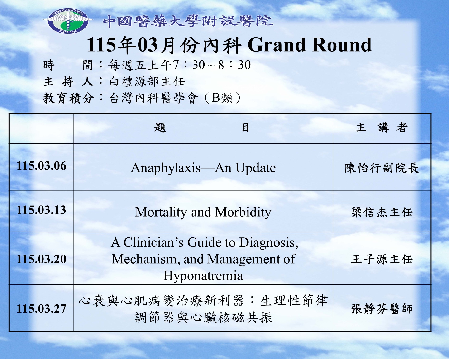 115年03月份內科 Grand Round